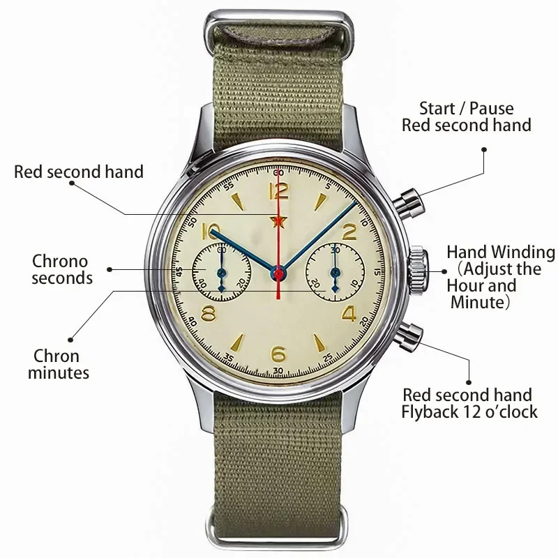 Men's watches 1963 pilot autom - Vintage Fashion Complete avis et prix